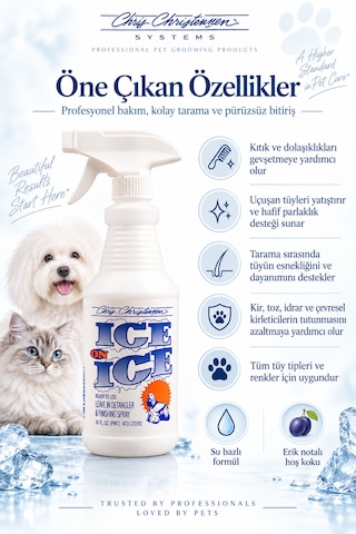 Chris Christensen Systems Ice On Icekedi Ve Köpek Kıtık Açıcı Bakım Ve Bitiriş Spreyi 473 Ml