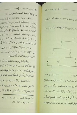 Şerhus Siraciyye Arapça Yeni Dizgi / Seyyid Şerif Cürcani