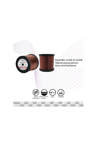 Mercan Standart 1 Kg Multicolor Bobin Misina