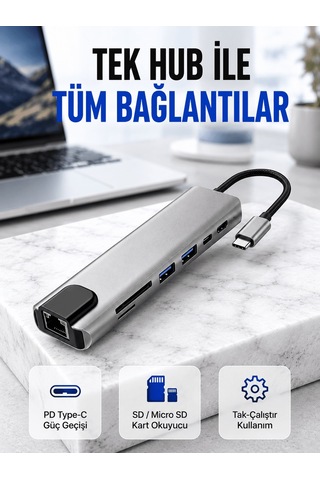 Shnstore Alüminyum Gövdeli Type C Hdmı & Ethernet Adaptör Tak & Çalıştır Shntknd0720