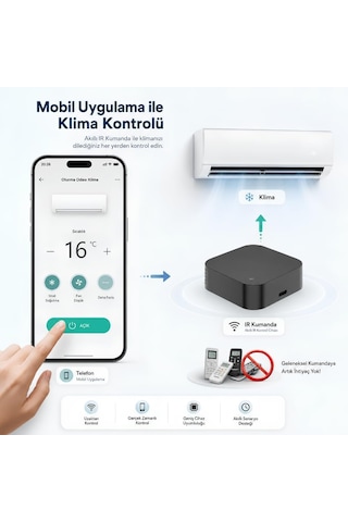 Tuya Uyumlu Dahili Sıcaklık Ve Nem Sensörlü Wifi Ir Kumanda Wak-02p Genel