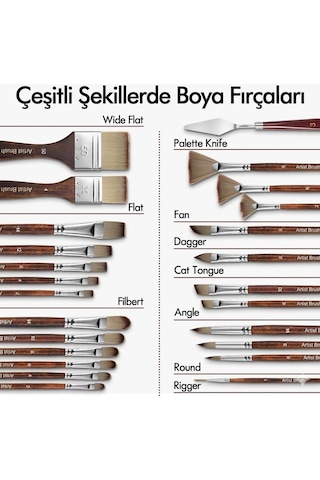 25 Adet Birinci Sınıf Akrilik Boya Fırça Seti Sentetik Sanatçı Fırçası, Kanvas Düzenleme Çantası Ve Spatula,