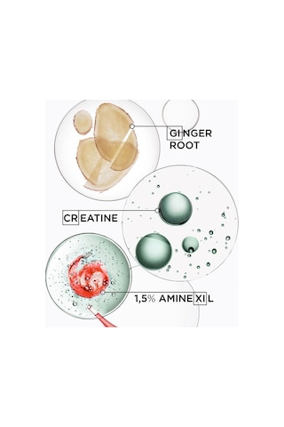Kerastase Genesis Homme Şekillendirici Wax 75 ML