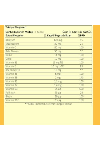 Vitanoxa Multivitamin Ve Multinineral Complex Içeren Takviye Edici Gıda 30 Kapsül