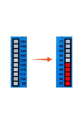 Sıcaklık - Isı Ölçüm Etiketi 270 F - 360 F / 132 C - 182 C 10 Adet Evimdeyokyok