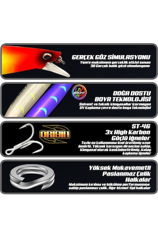 Eurofish Zacra Floating 145mm 23gr Maket Balık