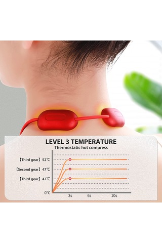 Kosona Kolle Kemerli Servikal Masajcı: Akıllı Sabit Sıcaklıklı Darbe, 4 Mod, 9 Şiddet, 3 Isı Seviyesi, Usb Şarjlı Kırmızı Kırmızı