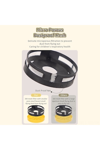 Ximistore9 M21 Şarj Edilebilir Mini Masaüstü Toz Toplayıcı - 2 Kademeli Emiş Gücü