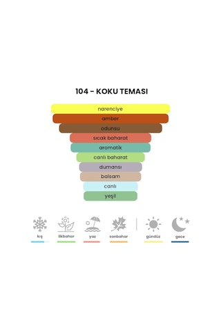 BEX 104 Erkek Parfüm EDP 50 ML