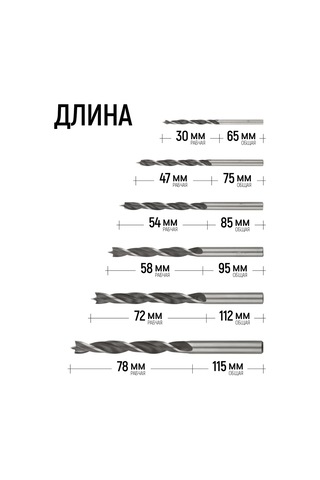 Fıt Fınch Industrıal Tools Fıt Ahşap Matkap Ucu Seti 3-10 Mm 8 Adet 161485402