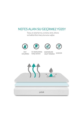 120x200 Sıvı Geçirmez Kapitoneli Tek Kişilik Alez Fitted Pamuklu Renkli