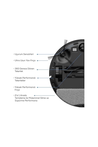 Karaca Vantuz Off-Road Premium 3in1 Otomatik Toz Hazneli Konuşan Robot Süpürge