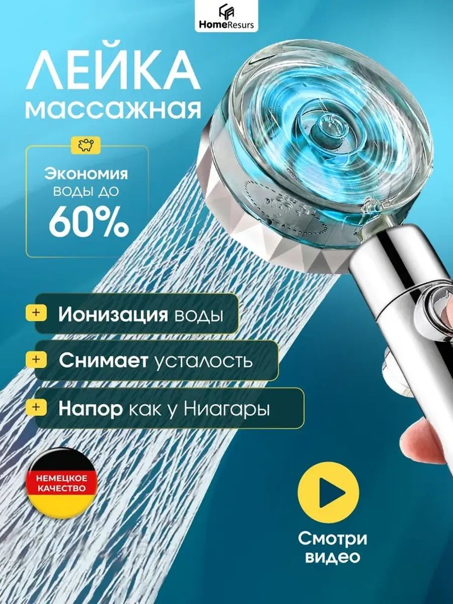 Homeresurs Duş Başlığı Vantilatörlü Ve Filtreli 466485675 Mavi