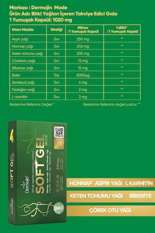 Dermojin Soft Gel Mode Takviye Edici Gıda 3 x 30 Yumuşak Kapsül