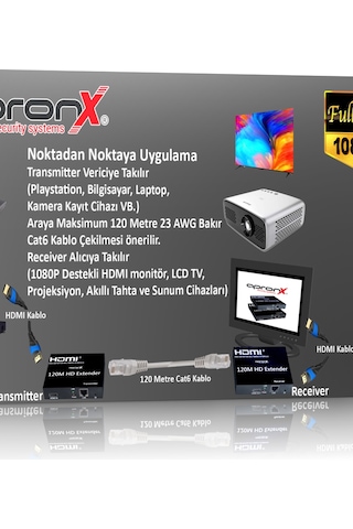 apronx cat5e / cat6 120 metre 1080p hdmi extender