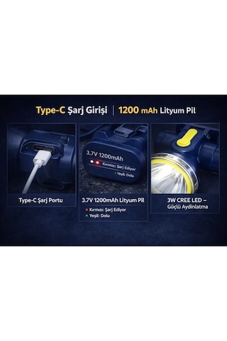 Gold Kam A Gk-670 Led Kafa Feneri Type-c Şarjlı 1200 Mah 3w Cree Led Outdoor Kamp Işığı