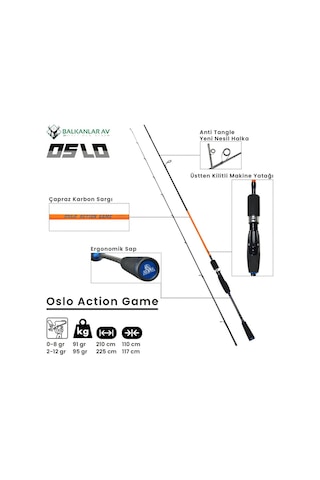 Shimano Fx 1000 Oslo Action Game 225cm 2-12gr Lrf Olta Seti