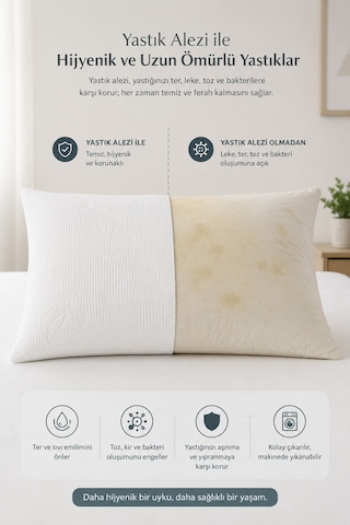 Kapitone-fermuarlı Microfiber %100 Sıvı Su Geçirmez Yastık Alezi Koruyucu Beyaz
