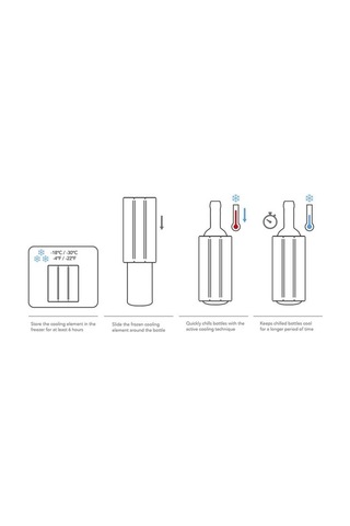Vacu Vin Aktif Soğutucu Şampanya Siyah Çok Renkli