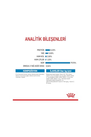 Royal Canin Maxi Puppy Yavru Köpek Maması 10 x 140 G