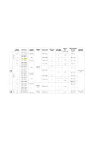 Delta Dop-110ds ,dop100-10.1" Ethernet Operator Panel