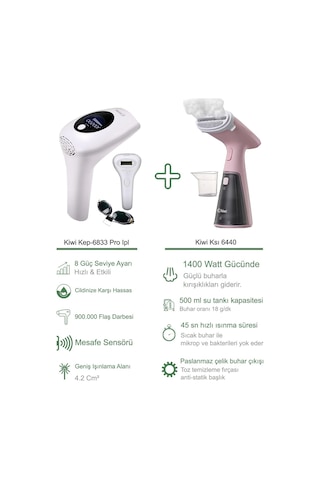 Kiwi Kep-6833 Pro Ipl Lazer Epilasyon + Kiwi Ksı 6440 Buharlı Dikey Ütü Pembe