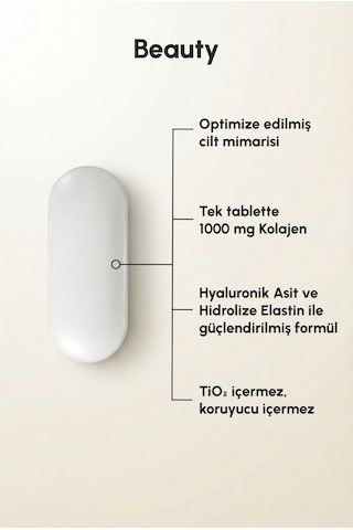 Longify Beauty Hidrolize Kolajen Tip 1 Ve Tip 3, Hidrolize Elastin, Hyaluronik Asit, Biotin, Vitamin C, Çinko, Bakır Takviye Edici Gıda 30 Tablet