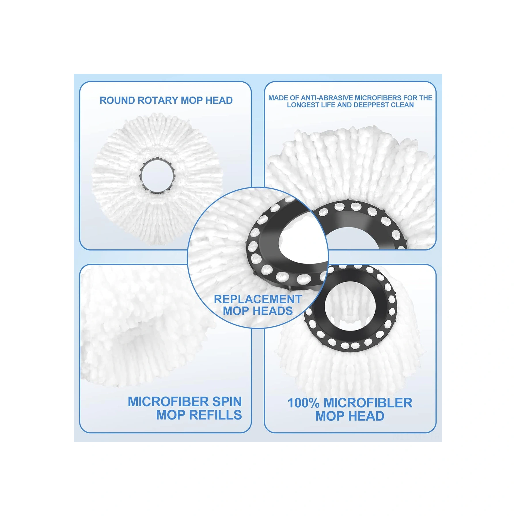 Mufunye 16cm Mikrofiber Döner Mop Yedek Kafa - 360 Derece Temizleme, Tüm Yüzeyler İçin, Makine Yıkama Uygun, 1 Adet