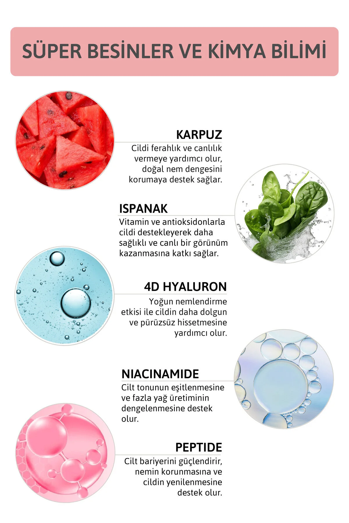 Yoğun Nemlendirici, Onarıcı, Aydınlatıcı Hyaluronik Asit Cilt Bakım Peptit Serum Niacinamide