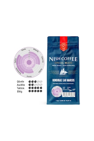 Nish Filtre Kahve Honduras San Marcos 1 Kg Çekirdek Kahve