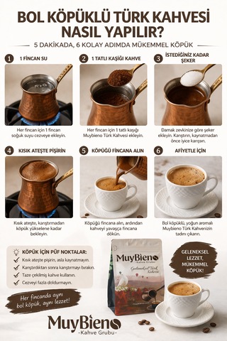 Türk Kahvesi 3x100g %100 Arabica Bol Köpüklü Yoğun Aromalı Taze Öğütülmüş