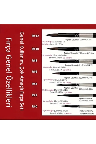 Fırça Seti, Tahrir Fırçası, Minyatür, Tezhip, Resim, Suluboya, Yağlı Boya-sincap Kılı 7'li Set