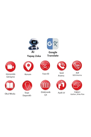 Dijikid 4.5G PRO Görüntülü Görüşmeli Akıllı Çocuk Saati (Distribütör Garantili)
