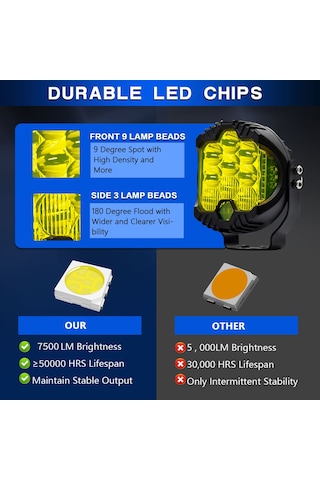 Jeehugo 3 İnç 75w Led Araç Lambası, Sarı Işık Ve Parıltı Fonksiyonu, Arazi Araçları İçin, Ip67 Su Geçirmez, 1 Adet