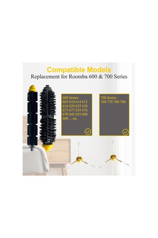 Sointeresting İrobot Roomba 600 Ve 700 Serisi 614 630 635 640 645 650 660 675 680 690 695 760 770 780 Vakumlu Silindir Yan Fırça