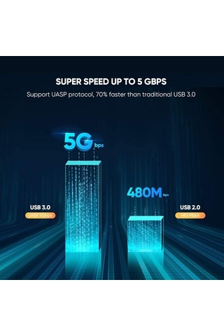 Ugreen 60353 2.5 İnch Sata Usb 3.0 Hard Disk Kutusu
