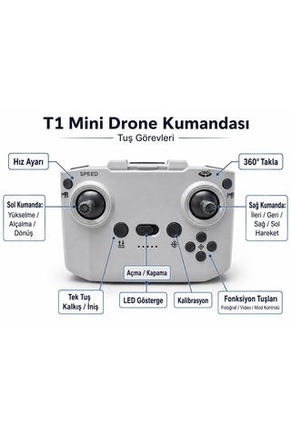 T1 Mini 1080 Full Hd Kameralı 360 Dönüşlü Drone Led Işıklı 4 Pervaneli Dron Sabit İrtifa Asılı Kalma Kameralı Tek Tu Kalibrasyon Hava Dronu Hobi Foto Ve Video Çekimi Uygulamadan Kontrol