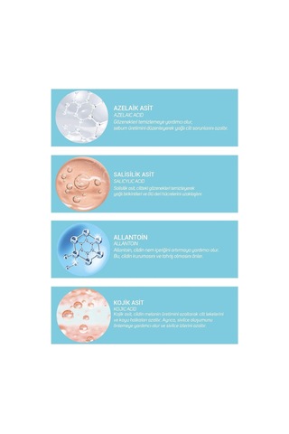 Cliniclab Akne Eğilimli Ciltler İçin Gözenek Sıkılaştırıcı Bakım Kremi 50 ML