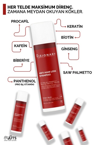 The Visionary Procapil, Keratin Ve Biotin İçeren Saç Dökülme Karşıtı Şampuan 300 Ml Dökülen