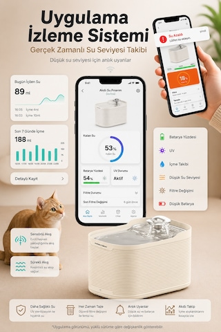 Pwf 3150 Petmate Flowsense Pro - Wi-fi Ve Sensörlü Akıllı Otomatik Kedi Köpek Su Çeşmesi 2,5 L Paslanmaz Çelik - Bpa İçermez - Krem