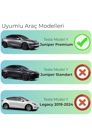 Tesla Model Y Juniper İle Uyumlu Çamurluk Seti Delmesiz Montaj