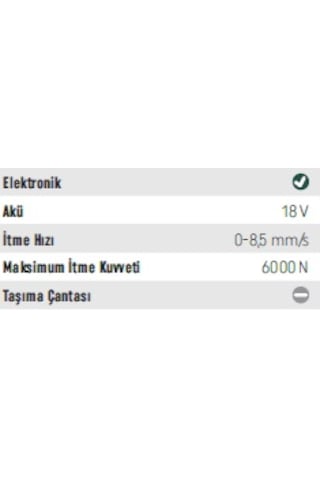 Klpro Klst18e-20 18 Volt 2.0 Ah Çift Akü Akülü Şarjlı Silikon Tabancası