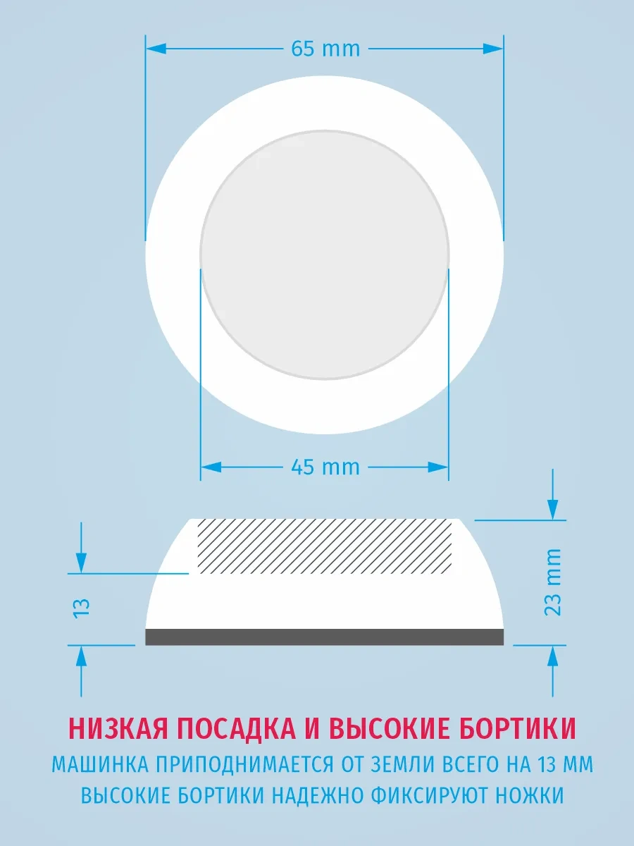 Ubbo Çamaşır Makineleri Ve Mobilya İçin 4 Adet Antivibrasyon Ayak Çamaşır Makineleri Ve Mobilya İçin 4 Adet Titreşim