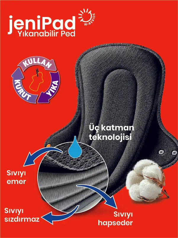 Yıkanabilir Kadın Pedi Ultra Emici Sızdırmaz Xl Siyah 2 Adet