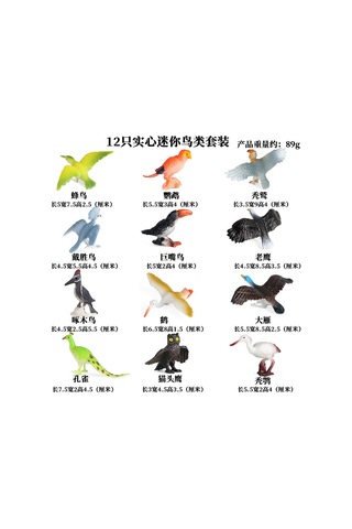 Çocuklar İçin Bilişsel Oyuncaklar Simülasyon Kuş Hayvan Modeli Kuş Ağaçkakan Papağan Baykuş Tavus Kuşu Süs Seti Dt Katı Mini Kuşlar 12 Model