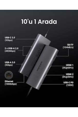 Ugreen Revedok Pro 210 10-in-1 Type-c Giriş 2xusb-a 2.0, 1xusb-a 3.0, 2xusb-c, 2xhdmı 8k/4k, Sd, Tf, Rj45, 15534 -