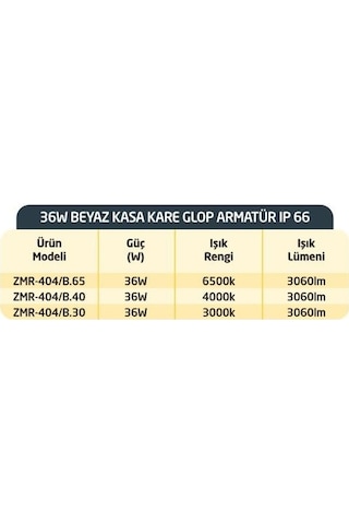 Zmr 36w Günışığı Işık - Beyaz Kasa Kare Ledli Glop Armatür 3000k Zmr-405b.30 Ip66 Gün Işığı