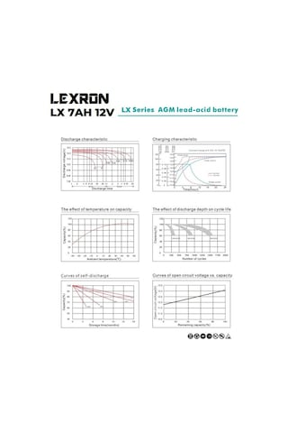 Lexron - İnges 12 Volt 7 Amper Agm Akü