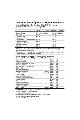Raw And Natural Wpc80 900 G Aromasız