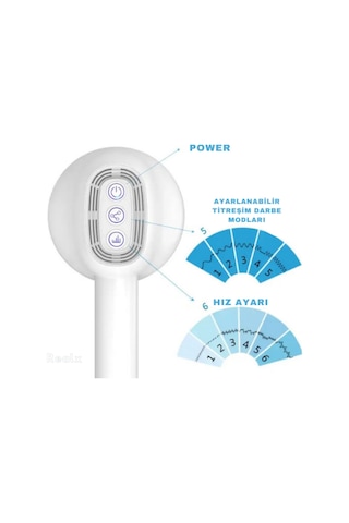 Realx Şarjlı 8 Başlıklı 5 Modlu Tüm Vucüt Masaj Aleti Body Massan Beyaz